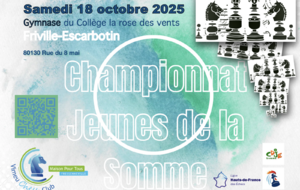 Résultats du Chpt de France Jeunes Phase départementale