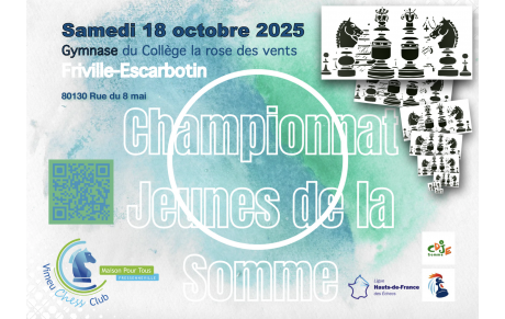 Qualificatifs au Chpt de France Jeunes Phase départementale